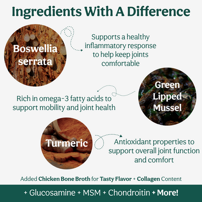 Hip & Joint Soft Chews